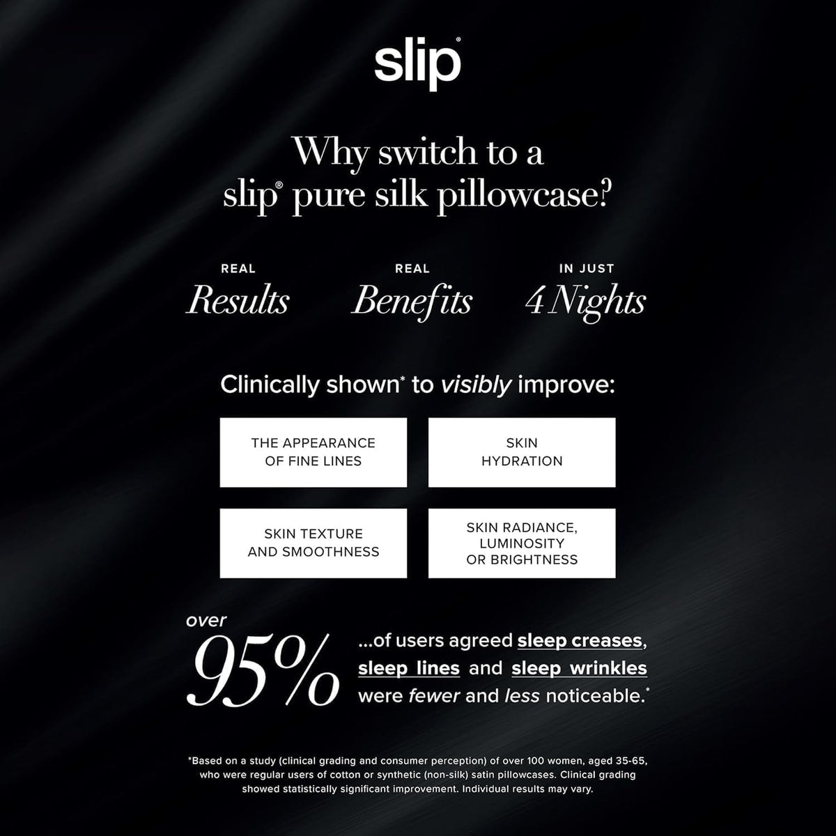 slip King Pure Silk Pillow Case - 100% Pure 22 Momme Mulberry Silk - King Size Standard Pillow Case -Anti-BedHead, Anti-Sleep Crease, White (20" x 36")
