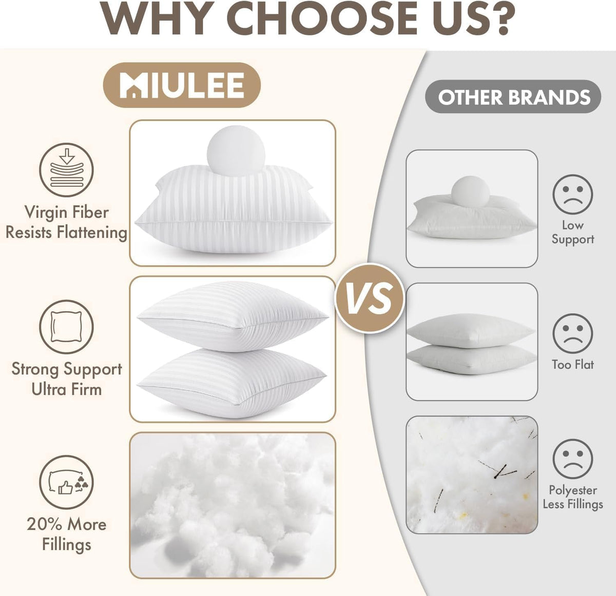 MIULEE 20x20 Throw Pillow Inserts Set of 2, 100% Virgin Microfiber Filling