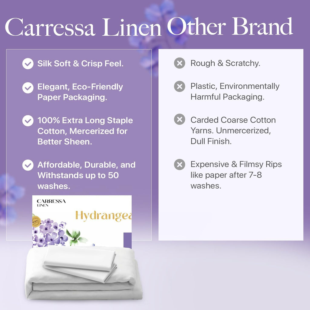 Carressa Linen King Duvet Cover - 100% Egyptian Cotton 600 Series King Size Cotton Duvet Cover (3 PC, White), Soft Cooling, Sateen Weave Comforter Protector, Hidden Zipper Closure & 7 Corner Ties