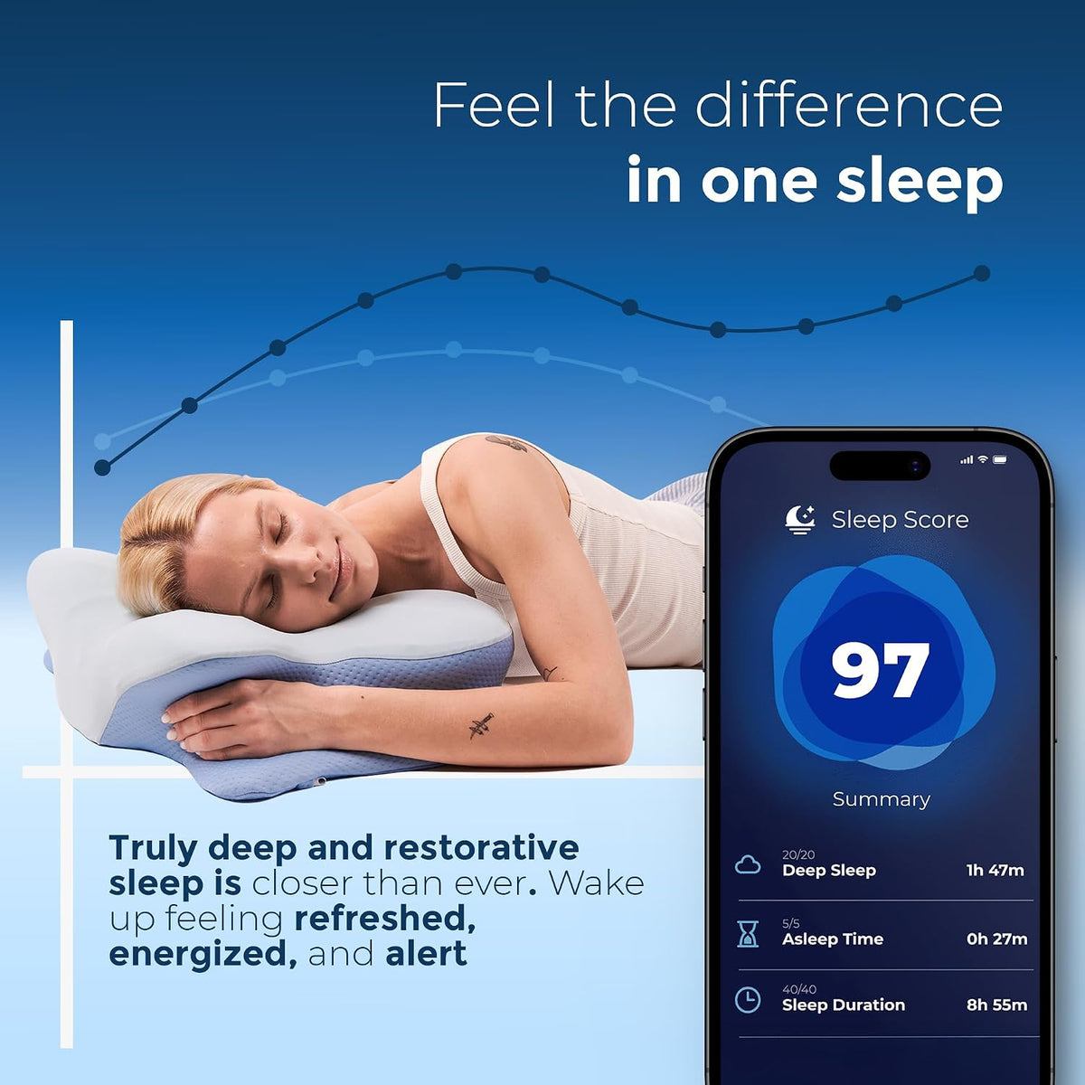 Derila Ergo Pillowcase Cervical Neck Pillow for Sleeping Pillow Case Contour Memory Foam Pillows for Back, Side Sleeper (Pillowcase - 21.25 x 14.17 x 4.72 in) Pillow Case only