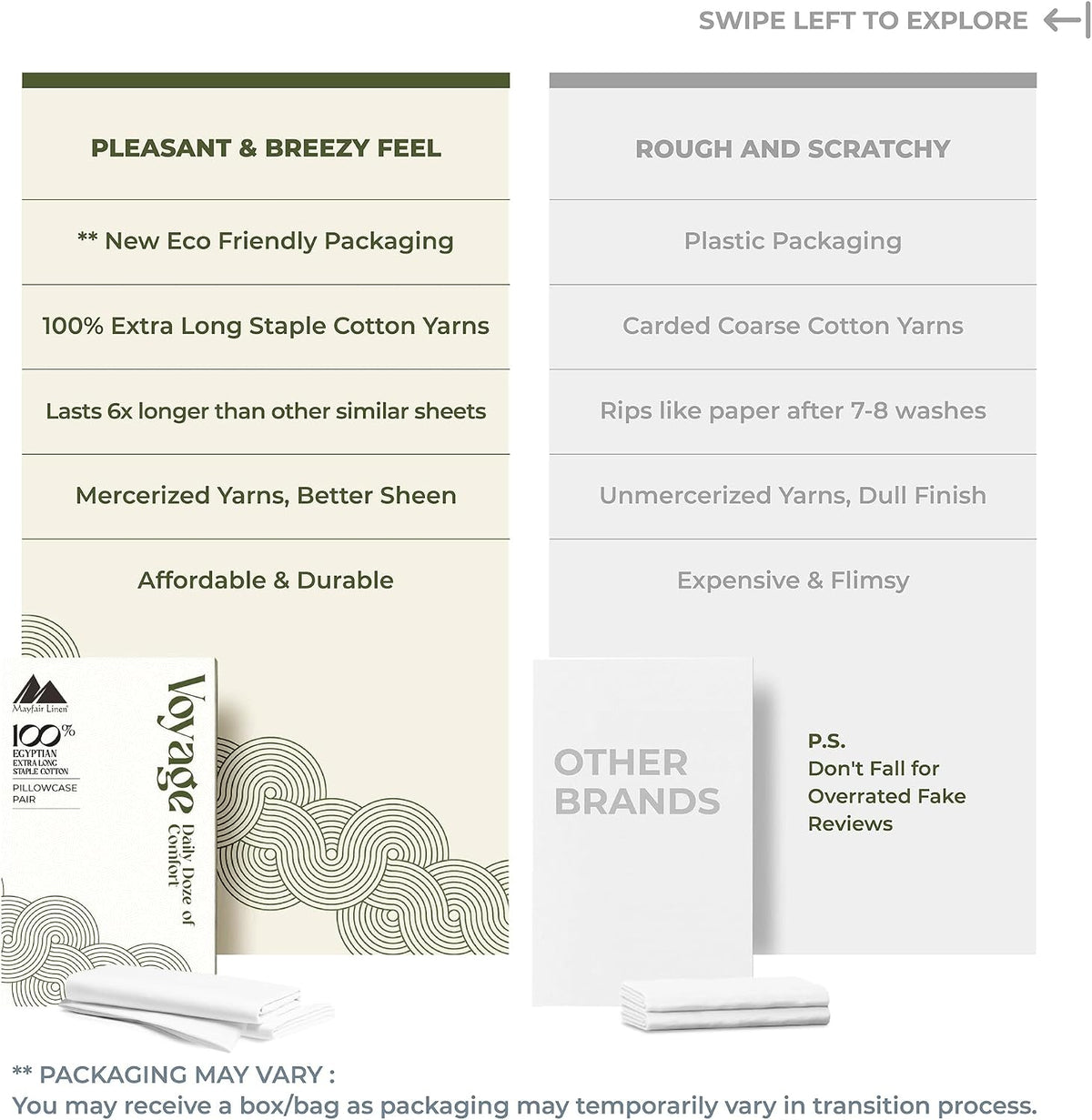 Mayfair Linen Pillow Cases Queen Size - Luxury 600 Series Egyptian Cotton Pillow Cases Queen Size Set of 2 (White), Soft, Cooling & Breathable Sateen Weave Hotel Pillowcovers - Voyage Collection