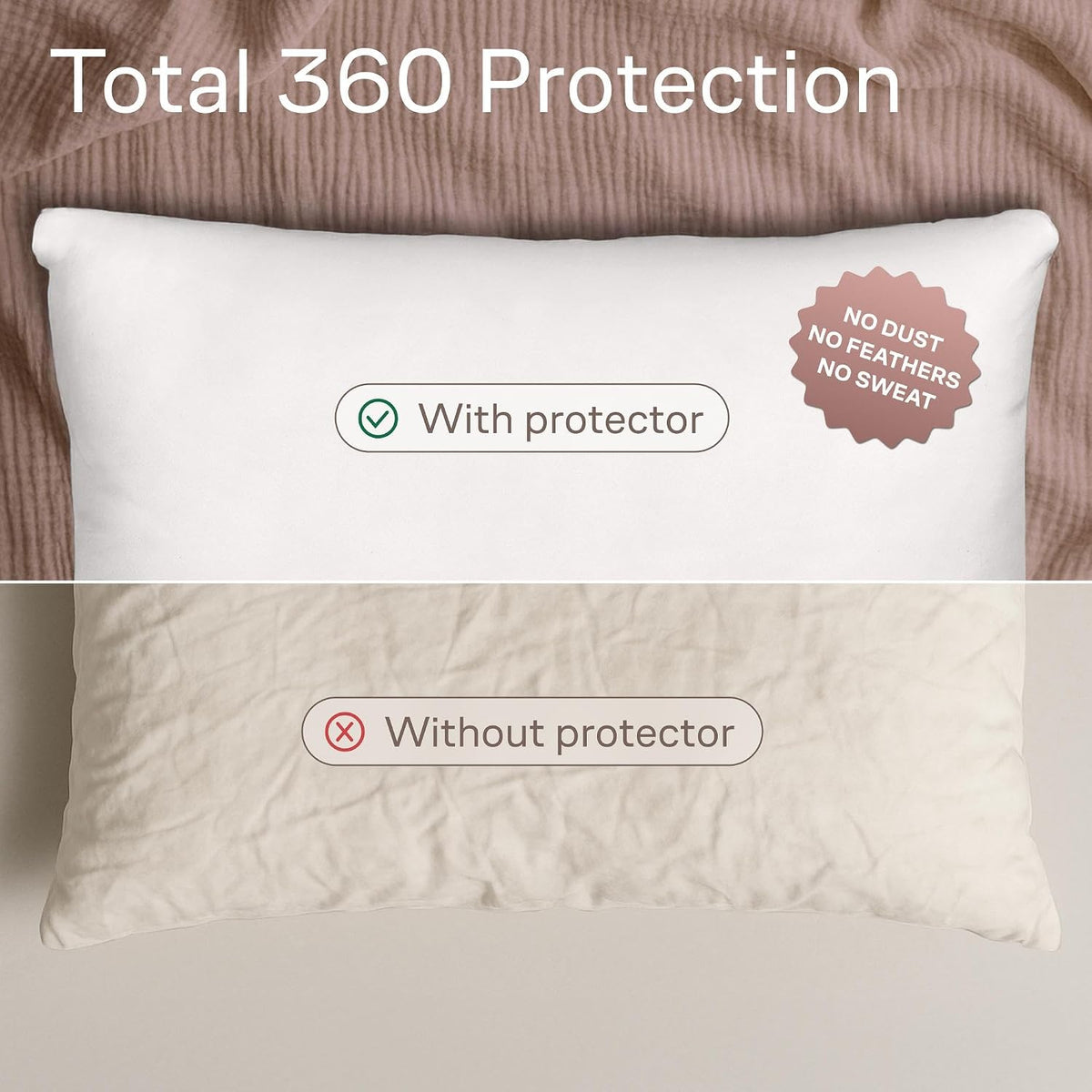 Ultra Soft Pillow Protectors with Zipper - Queen Size - Set of 2 - White
