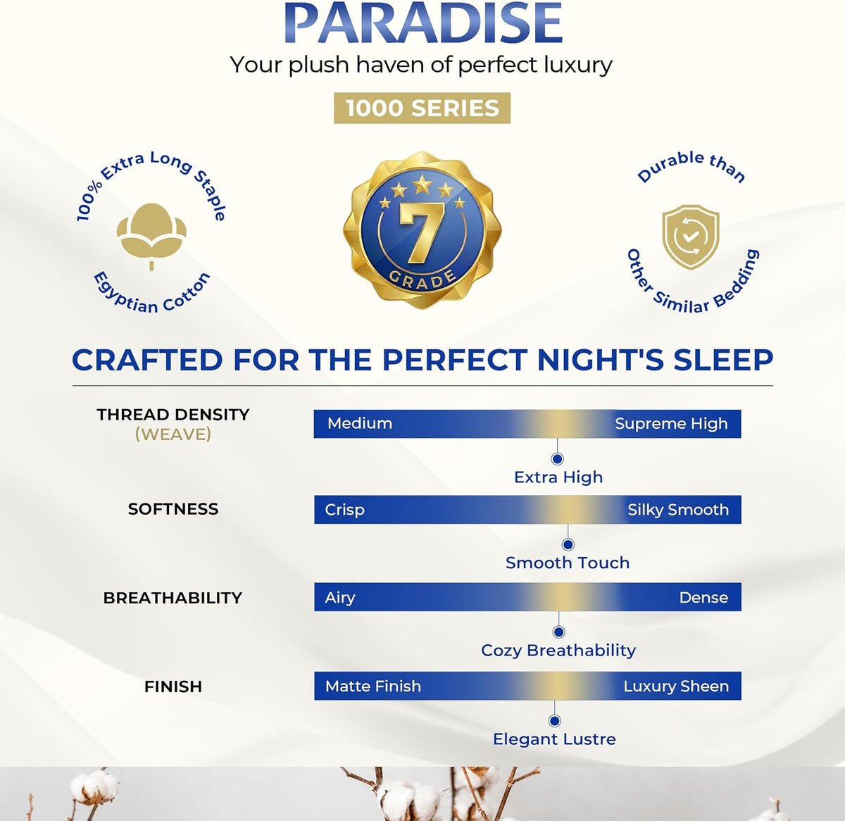 Thread Spread 100% Egyptian Cotton Pillow Cases Queen Size Set of 2 - Luxury 1000 Series Paradise Collection Queen Pillow Cases (White), Soft Cooling Sateen Hotel Egyptian Cotton Pillowcases