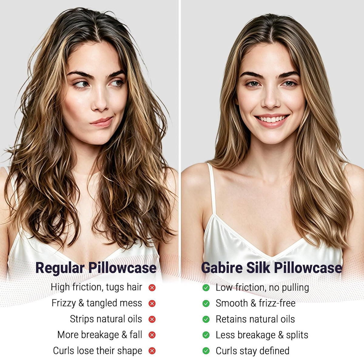 Gabire Mulberry Silk Pillow Cases Set of 2, Both Sides Real Silk Pillowcase for Hair and Skin Prevent Acne Pillowcase Organic Silk Pillowcase 2 Pack with Hidden Zipper, Black, Standard (20"×26")