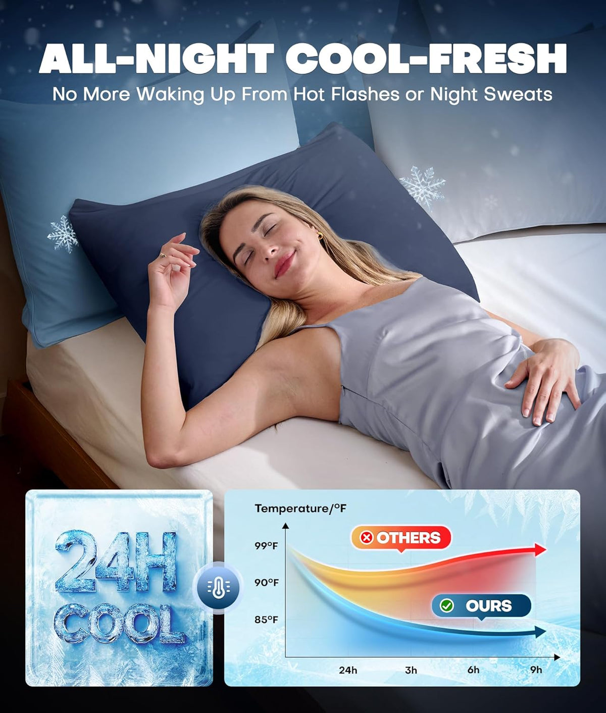 Ultra-Chill Cooling Pillowcase Set of 2 for Hot Sleepers, Softer Than Silk Pillow Cases for Protecting Hair & Skin, Breathable Bed Pillow Covers w/Zipper, Gifts for Women Men (Navy Blue, Standard)