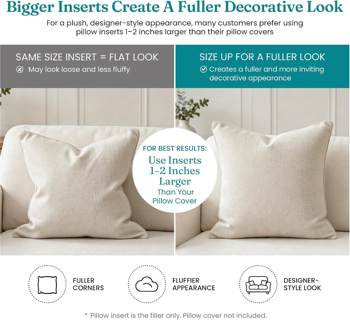 Oubonun Throw Pillow Inserts 22x22 Set of 2, Decorative Throw Pillows